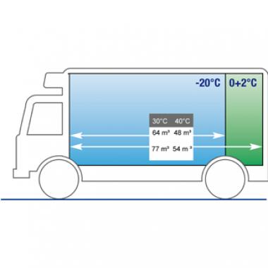 Автономная холодильная установка Carrier S 1050R (* дорожно-стояночный и мульти-температeрный).